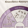 Kinaesthetics-Konzeptsystem auf Stoff Kinästhetik-Shop